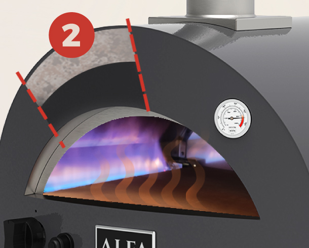 Alfa Heat Genius™ Technology - DoubleDown Ceramic Superwool® Insulation