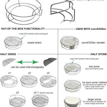 Big Green Egg 5-Piece EGGspander Kit